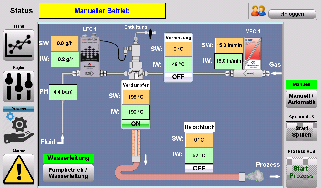 screenshot evaporation system